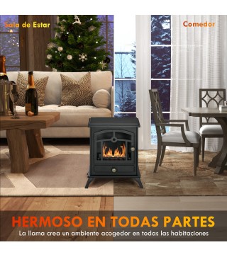 Chimenea de Etanol