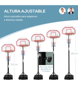 Canasta de Baloncesto