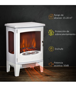 Chimenea Eléctrica