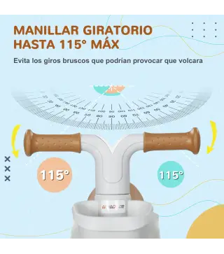 Bicicleta sin Pedales