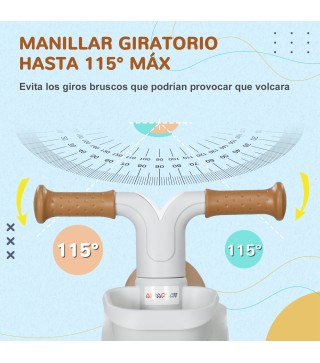 Bicicleta sin Pedales