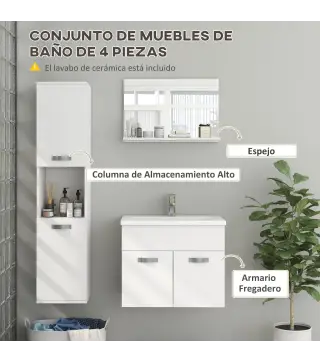 Muebles de Baño