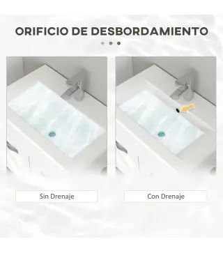 Muebles de Baño