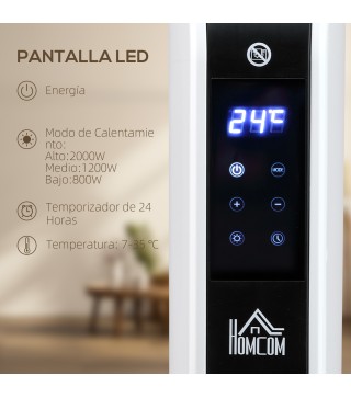 Calefactor Eléctrico