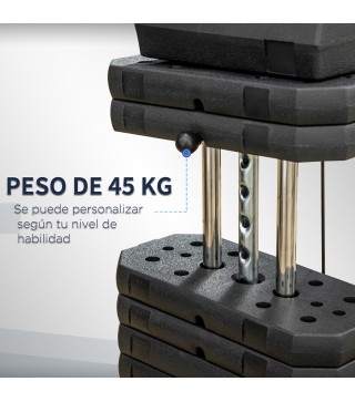 Máquina de Multiestación
