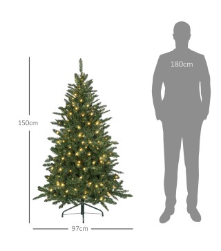 Árbol de Navidad