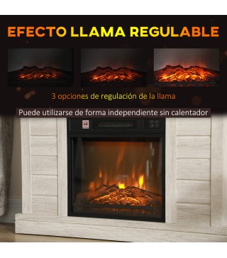 Chimenea Eléctrica