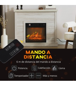 Chimenea Eléctrica