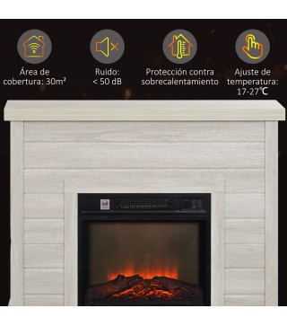 Chimenea Eléctrica