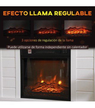 Chimenea Eléctrica