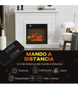 Chimenea Eléctrica