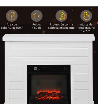 Chimenea Eléctrica