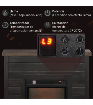 Chimenea Eléctrica