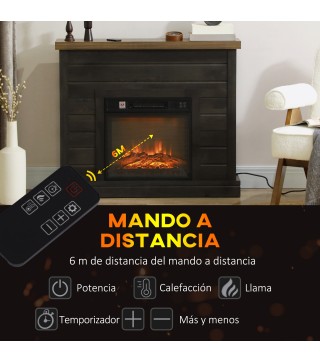 Chimenea Eléctrica