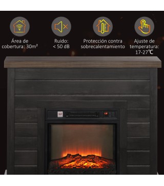 Chimenea Eléctrica