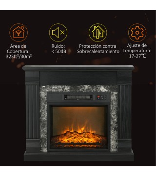 Chimenea Eléctrica