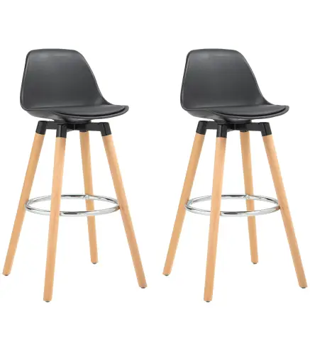 Taburetes de Bar