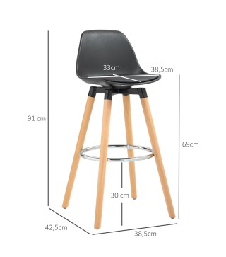 Taburetes de Bar