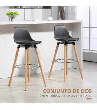 Taburetes de Bar