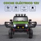Coche Eléctrico