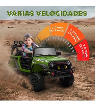 Coche Eléctrico