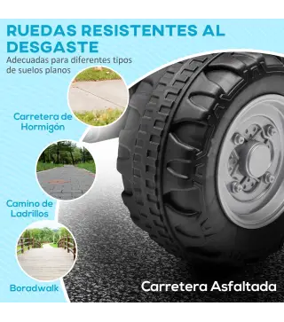 Quad Eléctrico Infantil