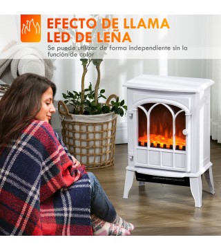 Chimenea Eléctrica
