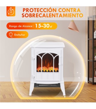 Chimenea Eléctrica