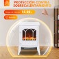 Chimenea Eléctrica Chimenea Eléctrica