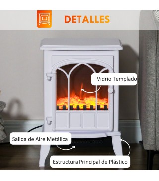 Chimenea Eléctrica