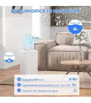 Deshumidificador