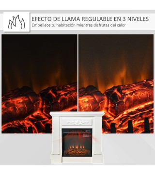 Chimenea Eléctrica