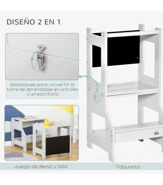 Torre de Aprendizaje