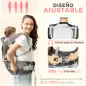 Mochila Portabebés de Recién Nacido hasta 36 Meses con Asiento Extraíble Cinturón Ajustable y Bolsillo Carga 15 kg Gris