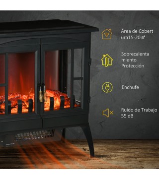 Chimenea Eléctrica