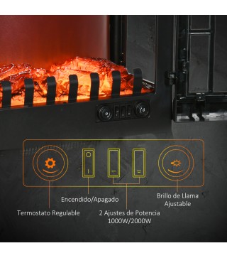 Chimenea Eléctrica