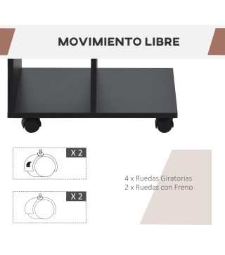 Mesa Auxiliar