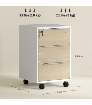 Cajonera de Oficina