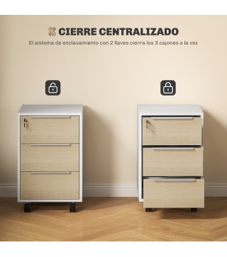 Cajonera de Oficina