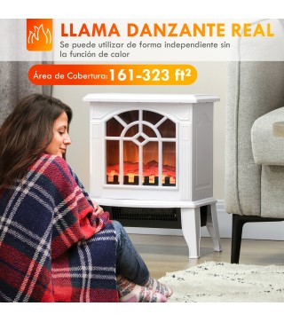 Chimenea Eléctrica