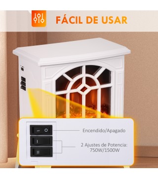 Chimenea Eléctrica