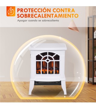 Chimenea Eléctrica