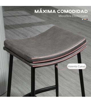 Taburetes de Bar
