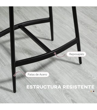 Taburetes de Bar