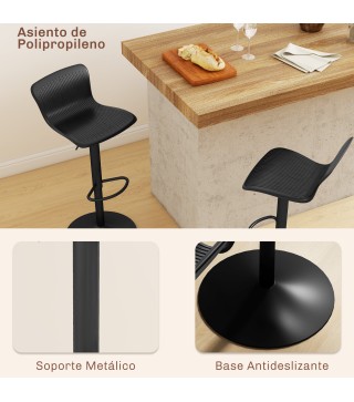 Taburetes de Bar
