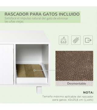 Arenero para Gatos