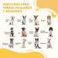 Barrera para Mascotas