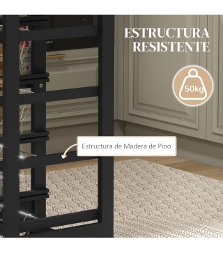 Carrito de Cocina