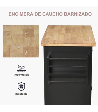 Isla de Cocina