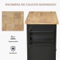 Isla de Cocina